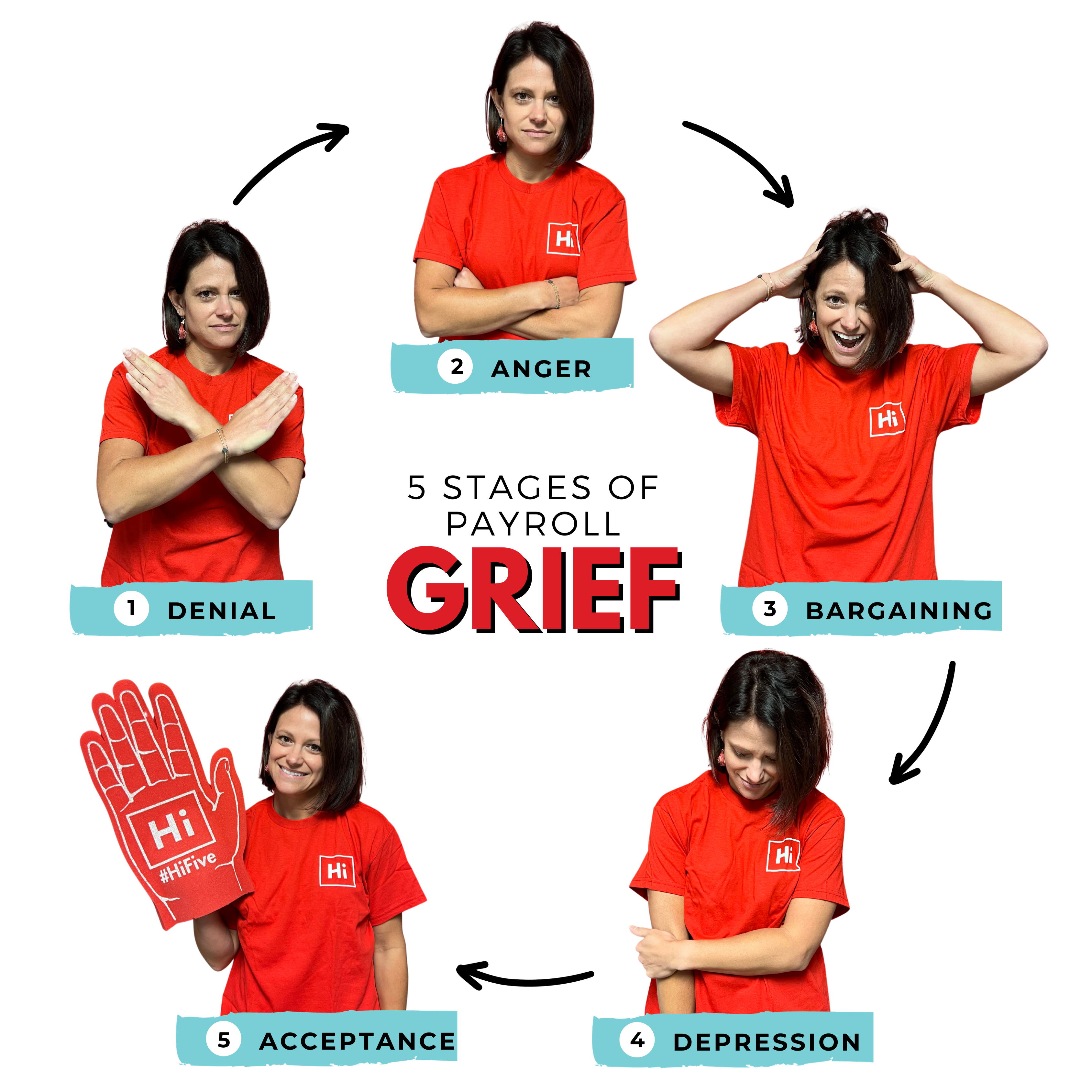 5 Stages Of Grief Instagram Post